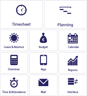 TimeTell Modules Blue