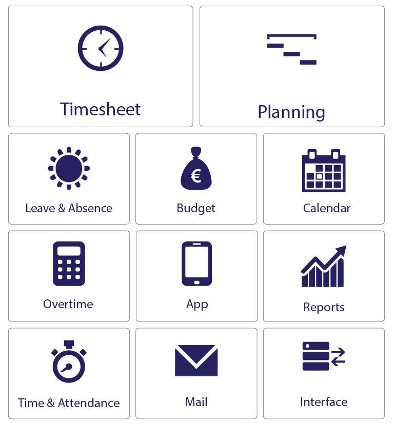 TimeTell Software Modules Blue