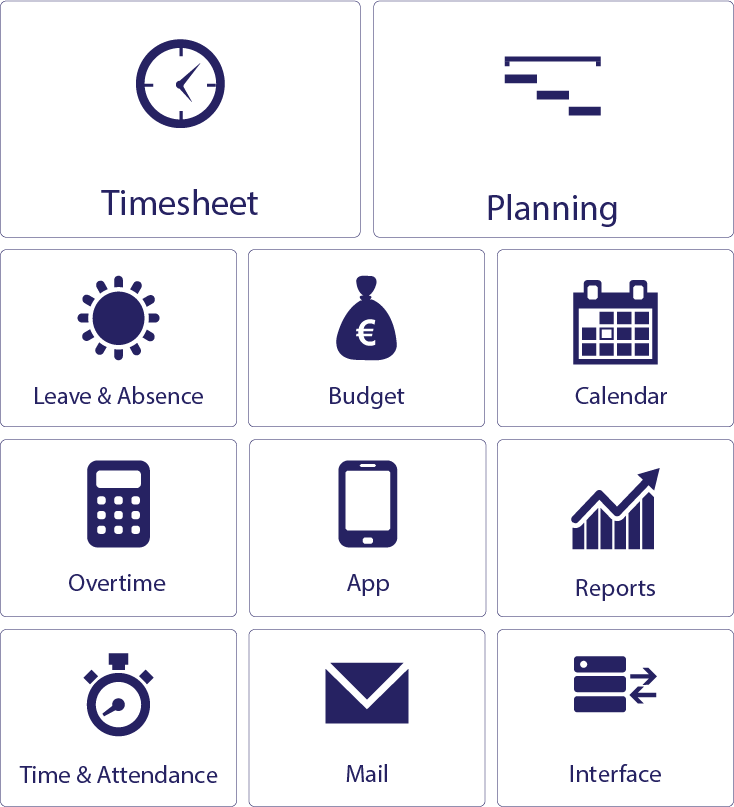 TimeTell Modules Overview Blue