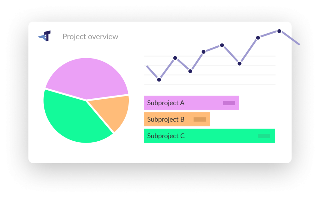 Time Registration Reports