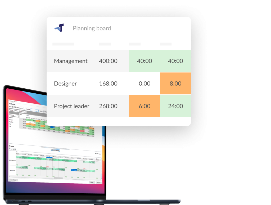 TimeTell Planboard Planning